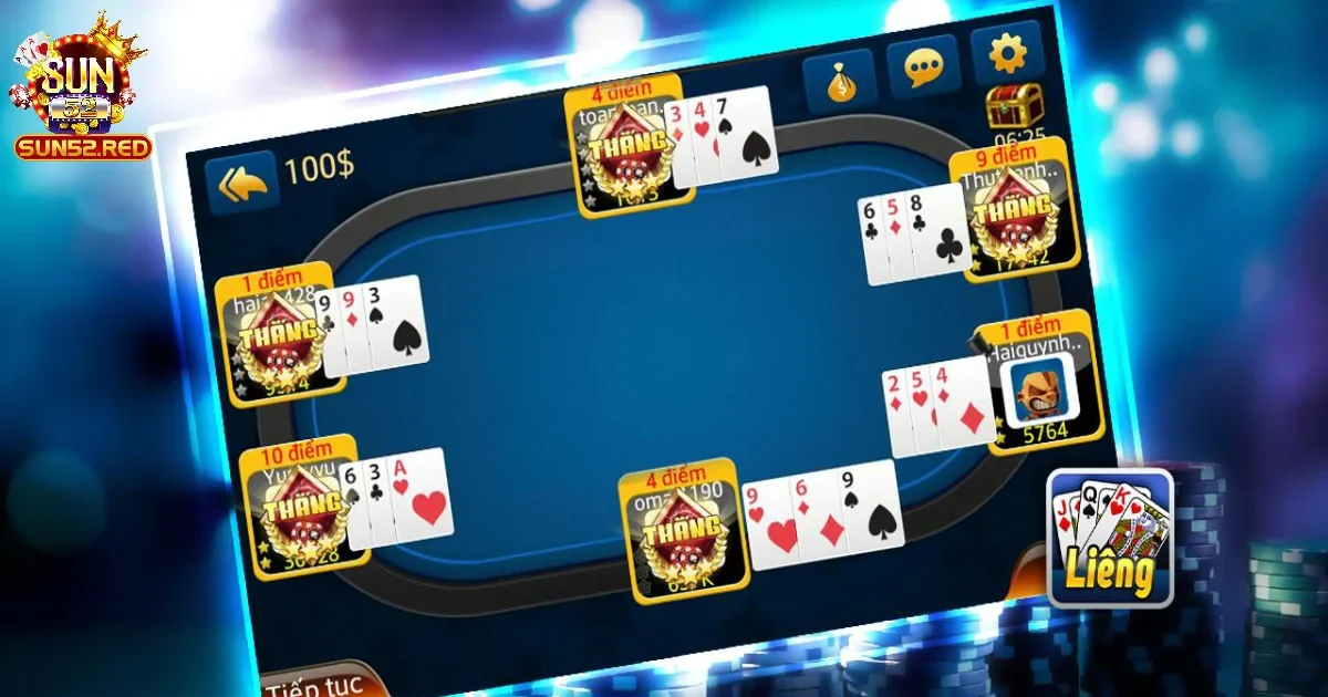 Bí Quyết Thắng Game Bài Online Trên Sun52 Cực Hiệu Quả 3 Tập Trung Vào Chiến Lược Chơi