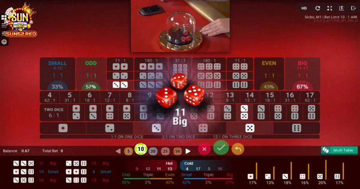 Mẹo Chơi Sicbo Hiệu Quả Tại Sun52 - Bí Quyết Dễ Thắng Lớn 2 Mẹo Chơi Sicbo Hiệu Quả – Cách Chọn Cửa Cược Tại Sun52