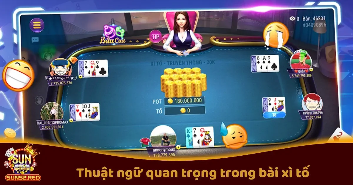 Thuật Ngữ Quan Trọng Trong Bài Xì Tố Trên Sun52 2 Các Thuật Ngữ Quan Trọng Cần Biết Khi Chơi Bài Xì Tố